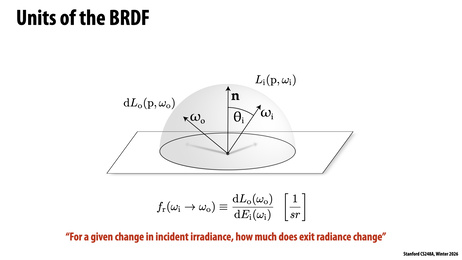 Thumbnail for slide 55