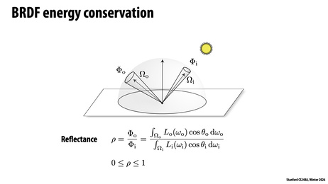 Thumbnail for slide 56