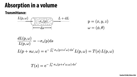 Thumbnail for slide 64