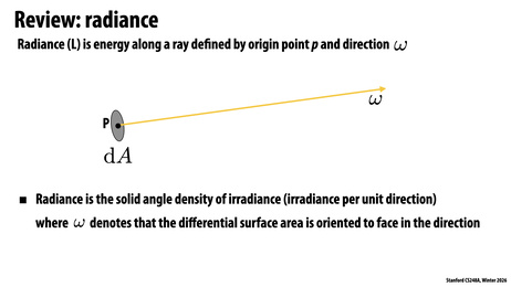 Thumbnail for slide 5
