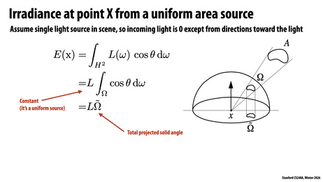 Thumbnail for slide 7