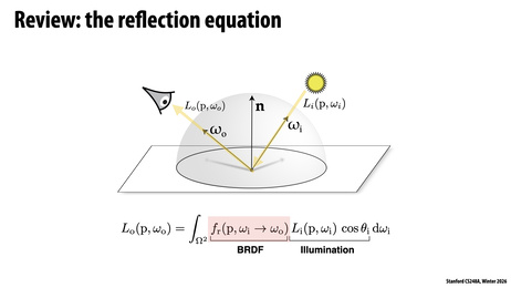 Thumbnail for slide 9