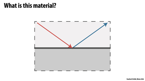 Thumbnail for slide 14