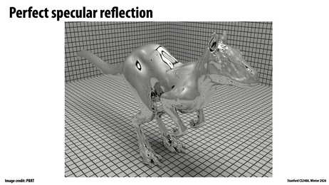 Thumbnail for slide 16