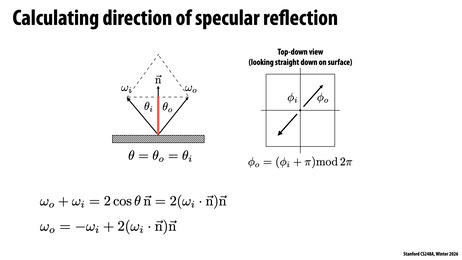 Thumbnail for slide 17