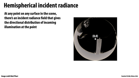 Thumbnail for slide 19