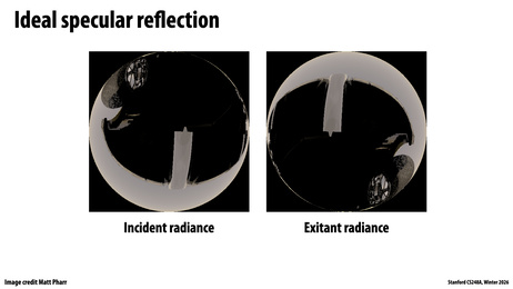 Thumbnail for slide 21