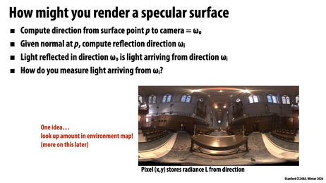 Thumbnail for slide 22