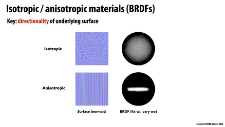 Thumbnail for slide 27