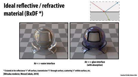 Thumbnail for slide 34