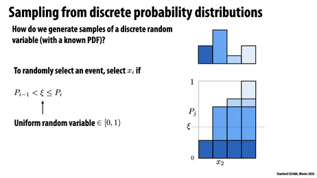 Thumbnail for slide 64