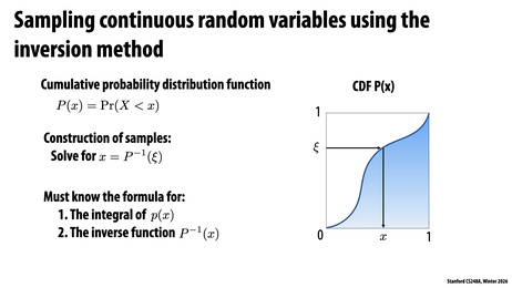 Thumbnail for slide 66