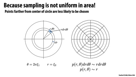 Thumbnail for slide 72