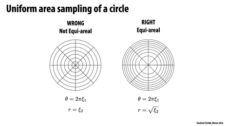 Thumbnail for slide 73