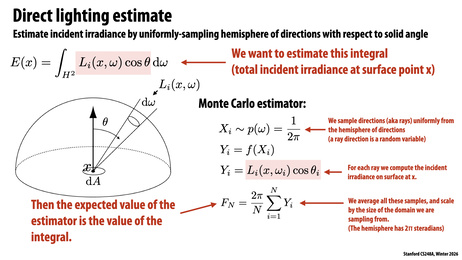 Thumbnail for slide 81