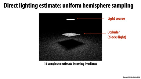 Thumbnail for slide 85