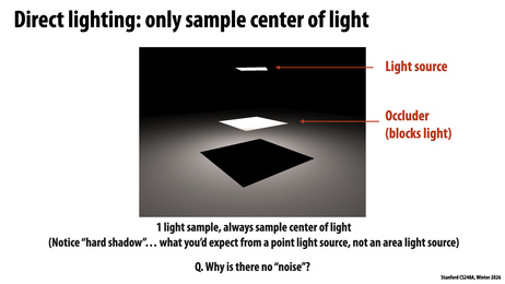 Thumbnail for slide 89