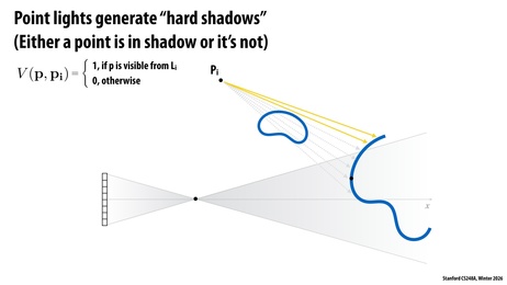 Thumbnail for slide 13