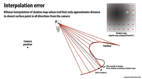 Thumbnail for slide 18