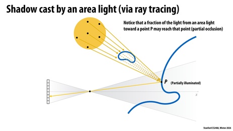 Thumbnail for slide 23