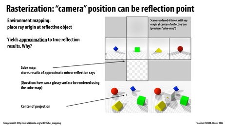 Thumbnail for slide 39