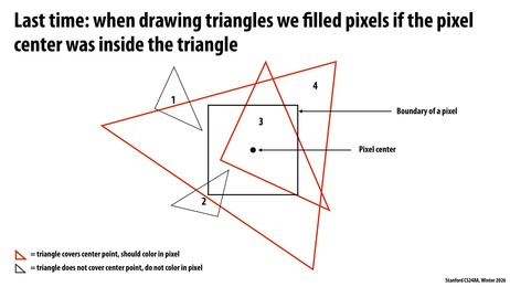 Thumbnail for slide 6