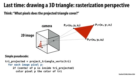 Thumbnail for slide 7