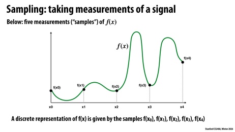 Thumbnail for slide 14