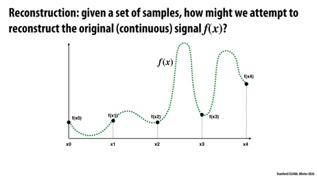 Thumbnail for slide 17