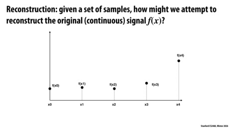Thumbnail for slide 18