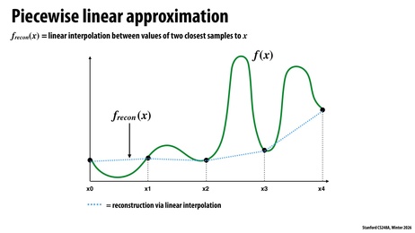 Thumbnail for slide 20