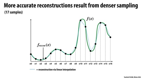 Thumbnail for slide 24
