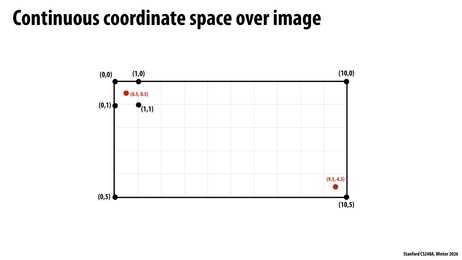 Thumbnail for slide 27