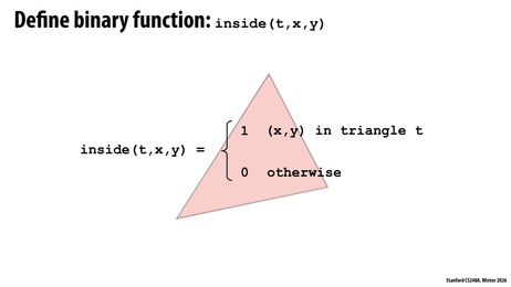 Thumbnail for slide 29