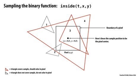 Thumbnail for slide 30