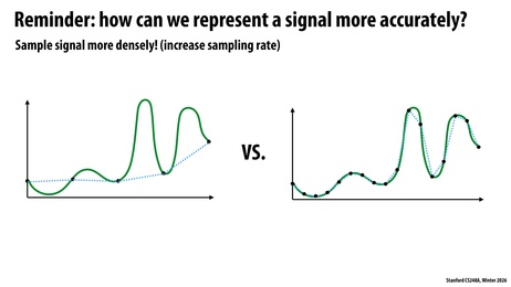 Thumbnail for slide 41