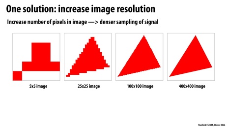Thumbnail for slide 42