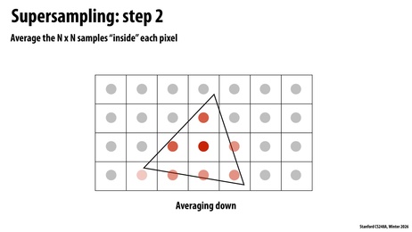 Thumbnail for slide 49