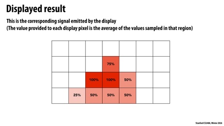 Thumbnail for slide 50