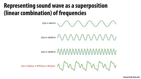 Thumbnail for slide 61
