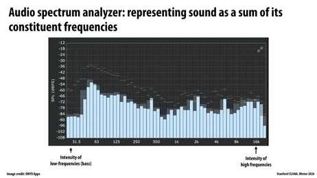 Thumbnail for slide 62