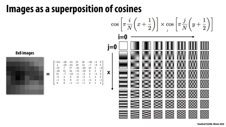 Thumbnail for slide 63