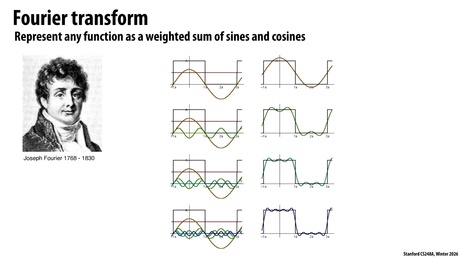 Thumbnail for slide 66