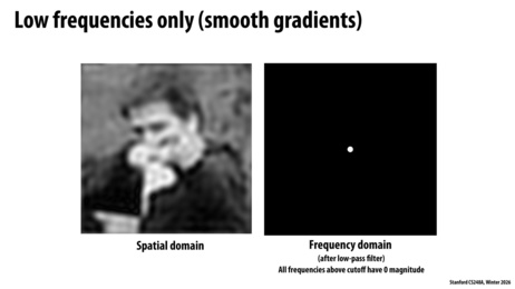 Thumbnail for slide 81