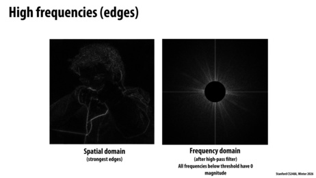 Thumbnail for slide 84