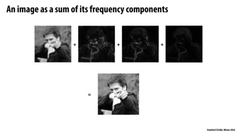 Thumbnail for slide 85