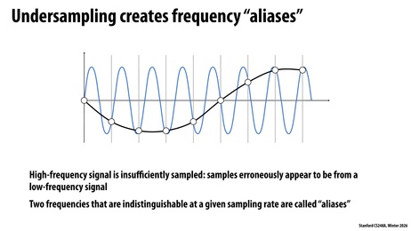 Thumbnail for slide 88