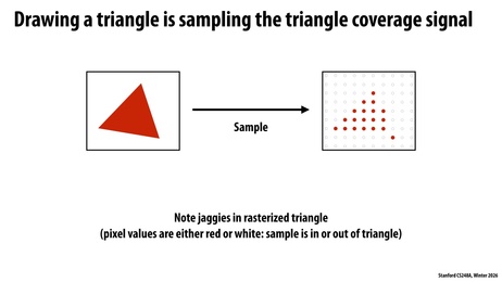 Thumbnail for slide 95