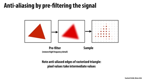 Thumbnail for slide 96