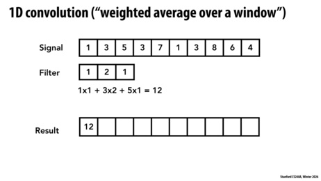 Thumbnail for slide 103